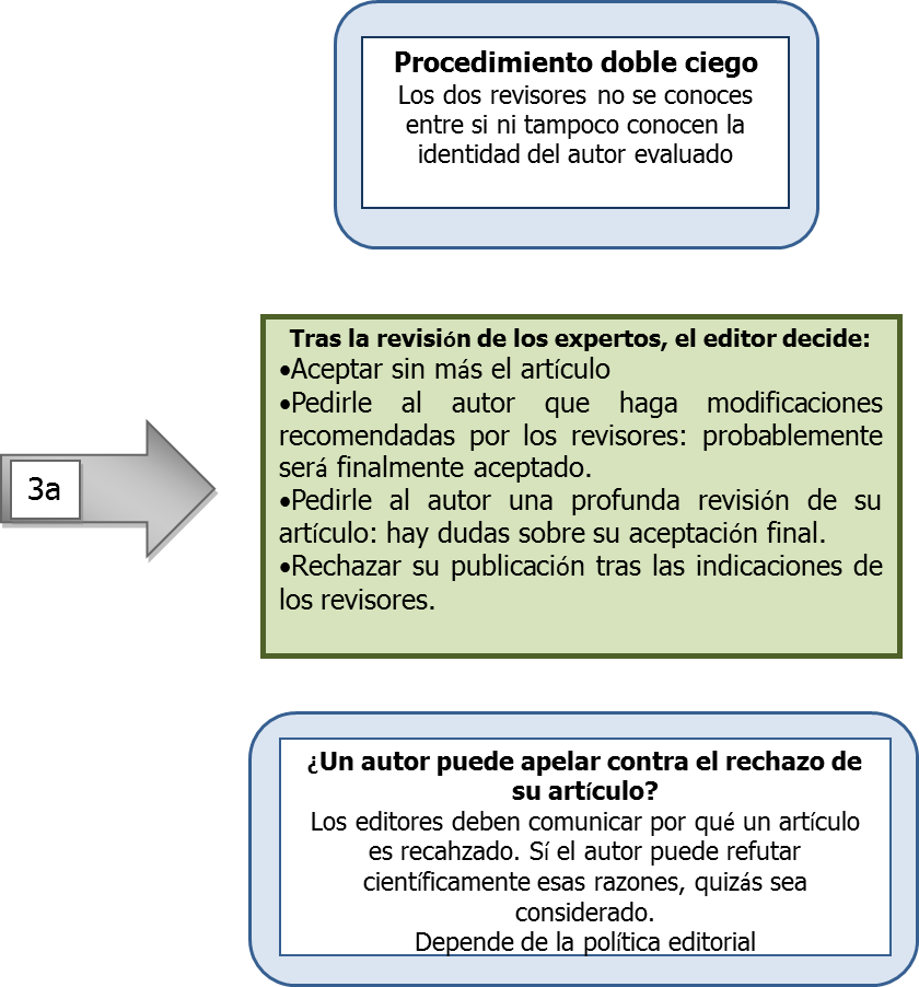 Guia12 Imagen2