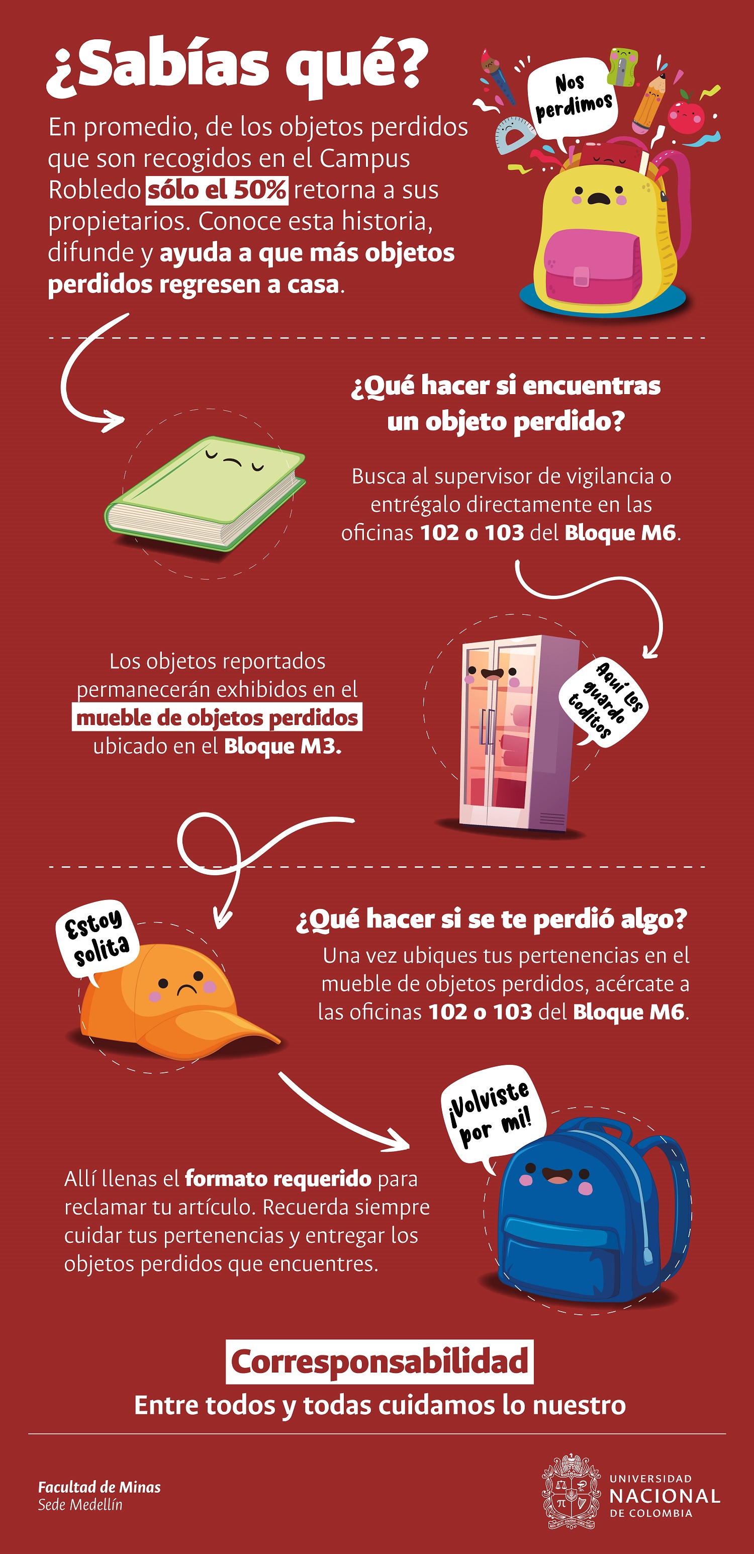 Infografia de Objetos perdidos